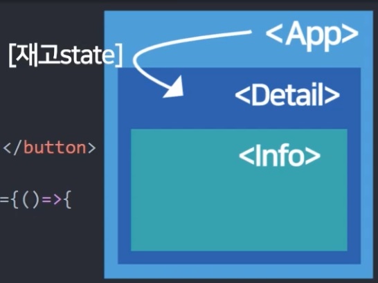 react project · HyungJu-Lee